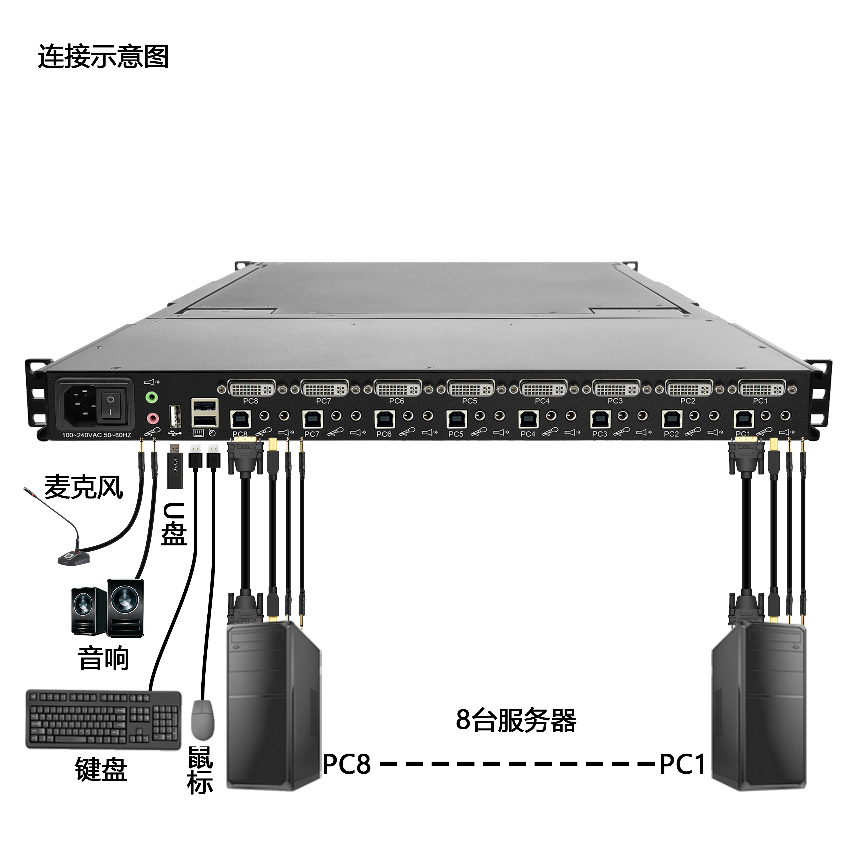 DY-SW2801D拓撲圖2.jpg
